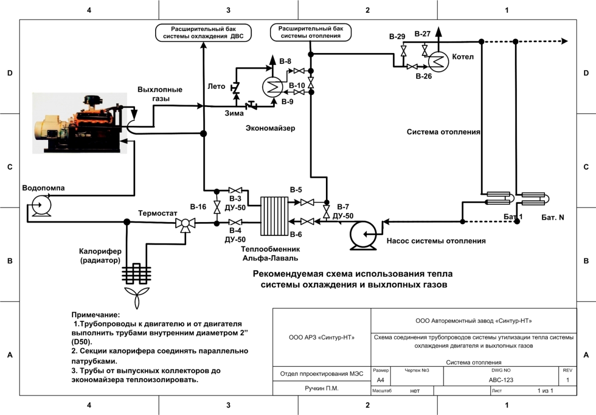 Газопоршневая электростанция схема